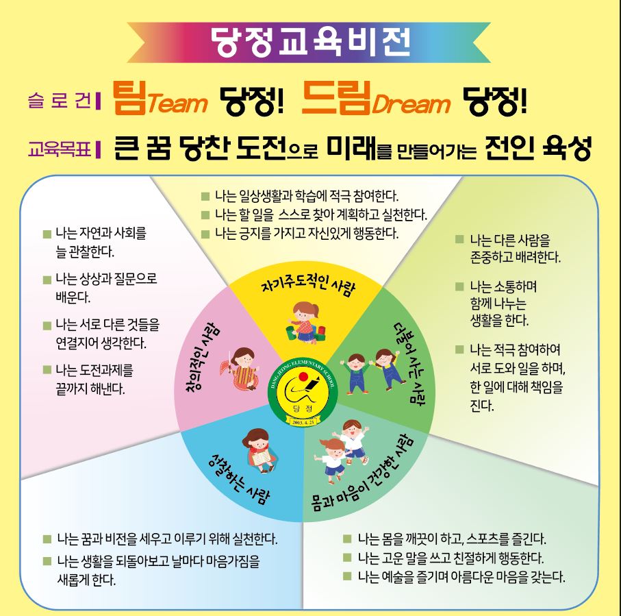 교육목표 이미지